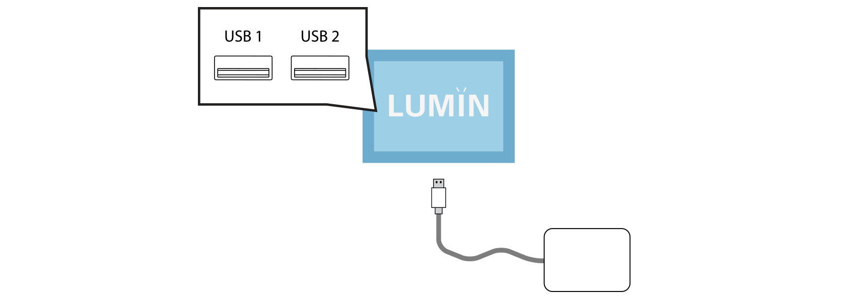 LumiHub PoE (Power Over Ethernet) Reel – LumiCon